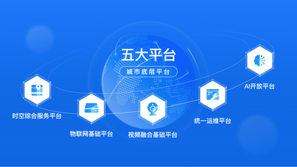 與擎標(biāo)同行 | 鄭州航空港智慧互聯(lián)科技通過CMMI能力評(píng)估