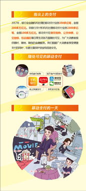 產品與服務信息查詢 企業(yè)數字化運營的關鍵橋梁與價值樞紐